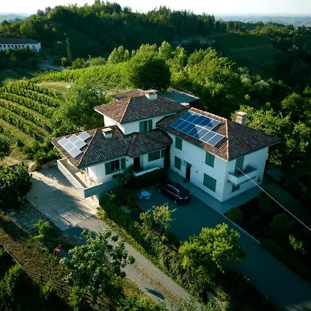 Holiday home Il Segnavento *