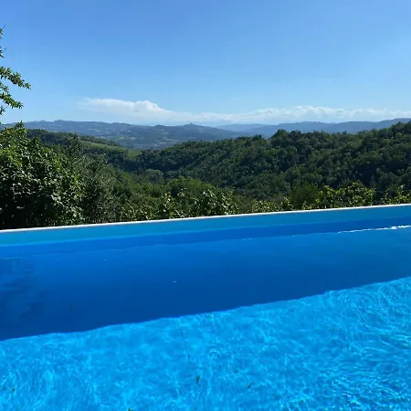 Il Segnavento